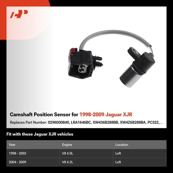 Camshaft Position Sensor for 1998-2009 Jaguar XJR