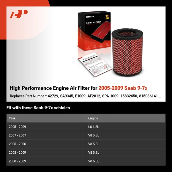 High Performance Engine Air Filter for 2005-2009 Saab 9-7x