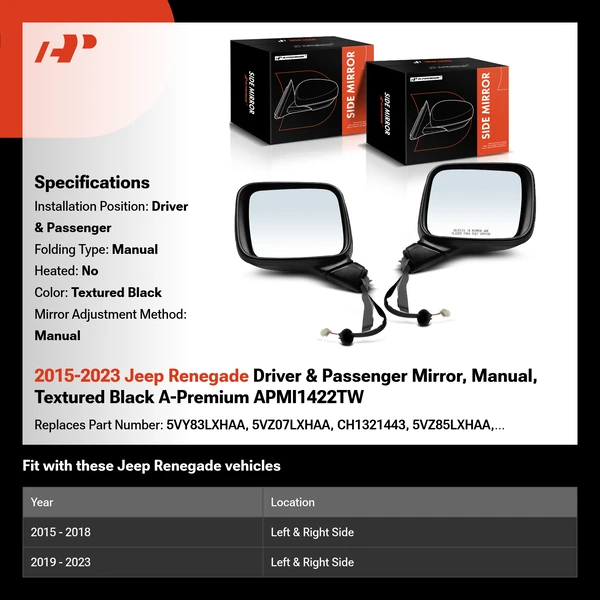 2015-2023 Jeep Renegade Driver & Passenger Mirror, Manual, Textured Black A-Premium APMI1422TW