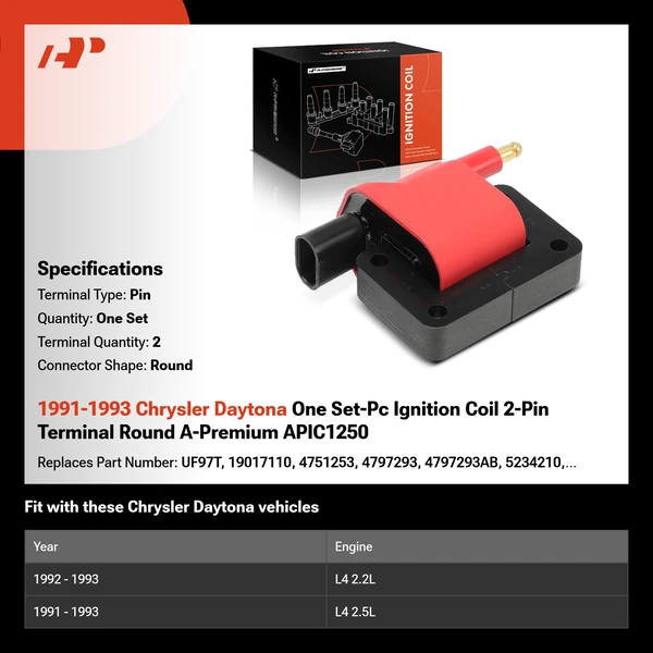 1991-1993 Chrysler Daytona One Set-Pc Ignition Coil 2-Pin Terminal Round A-Premium APIC1250