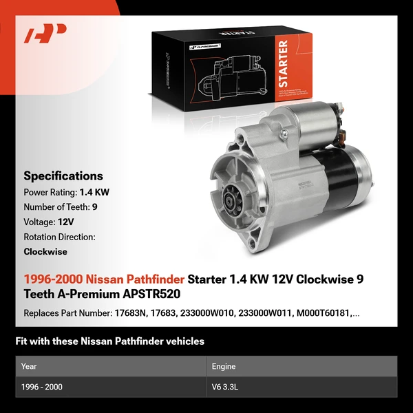 1996-2000 Nissan Pathfinder Starter 1.4 KW 12V Clockwise 9 Teeth A-Premium APSTR520