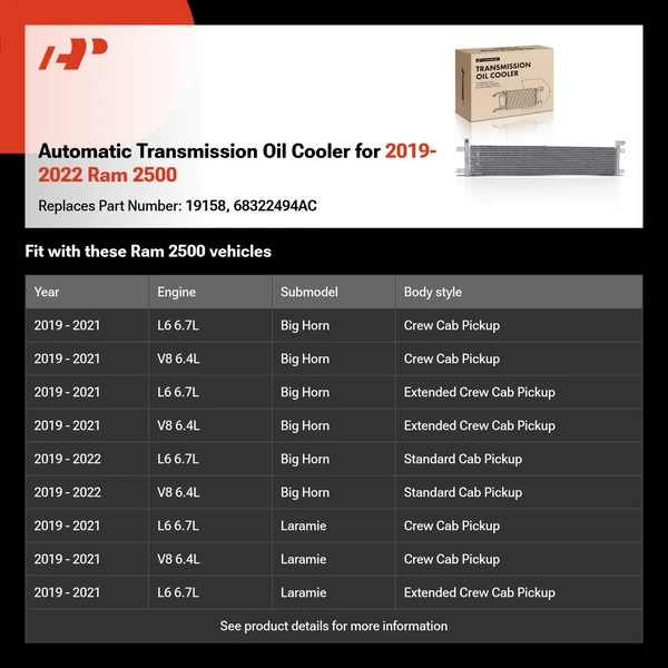 Automatic Transmission Oil Cooler for 2019-2022 Ram 2500