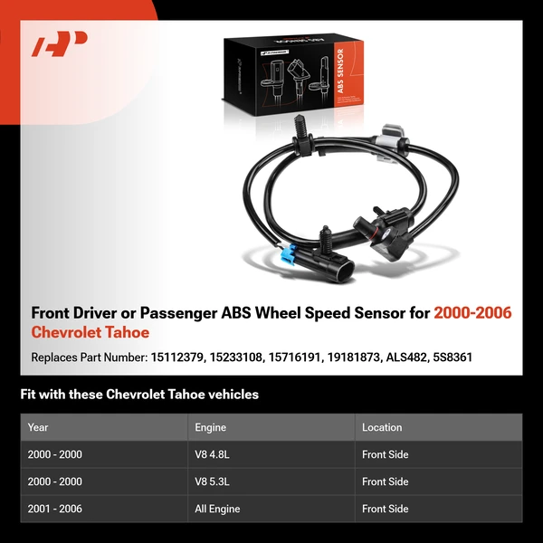 Front Driver or Passenger ABS Wheel Speed Sensor for 2000-2006 Chevrolet Tahoe