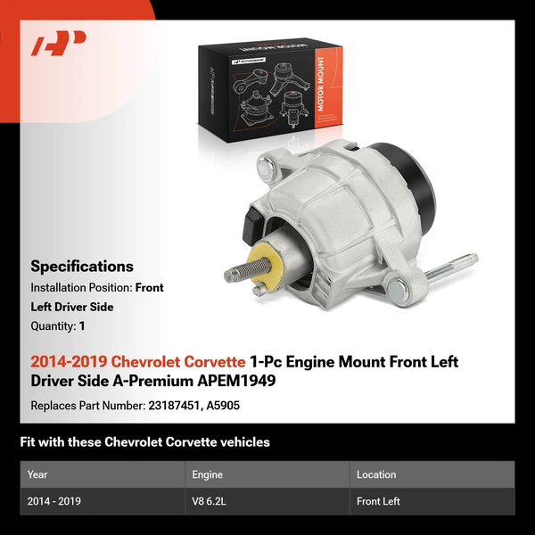 2014-2019 Chevrolet Corvette 1-Pc Engine Mount Front Left Driver Side A-Premium APEM1949