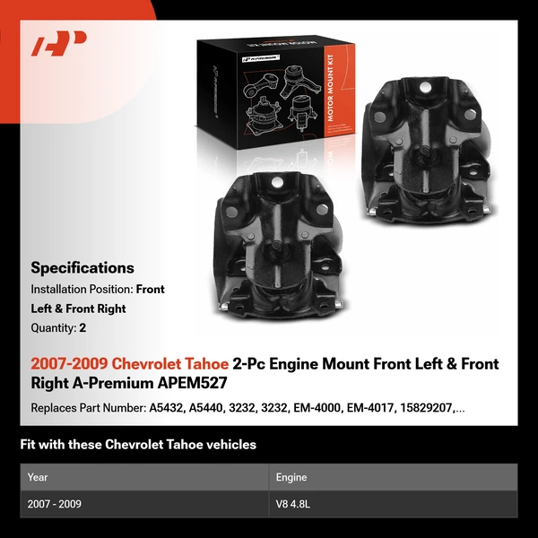 2007-2009 Chevrolet Tahoe 2-Pc Engine Mount Front Left & Front Right A-Premium APEM527
