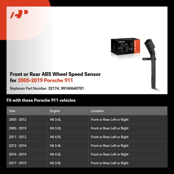 Front or Rear ABS Wheel Speed Sensor for 2005-2019 Porsche 911