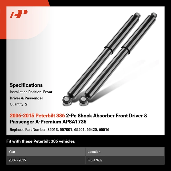 2006-2015 Peterbilt 386 2-Pc Shock Absorber Front Driver & Passenger A-Premium APSA1736