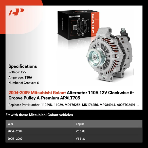 2004-2009 Mitsubishi Galant Alternator 110A 12V Clockwise 6-Groove Pulley A-Premium APALT705