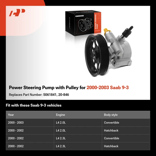 Power Steering Pump with Pulley for 2000-2003 Saab 9-3
