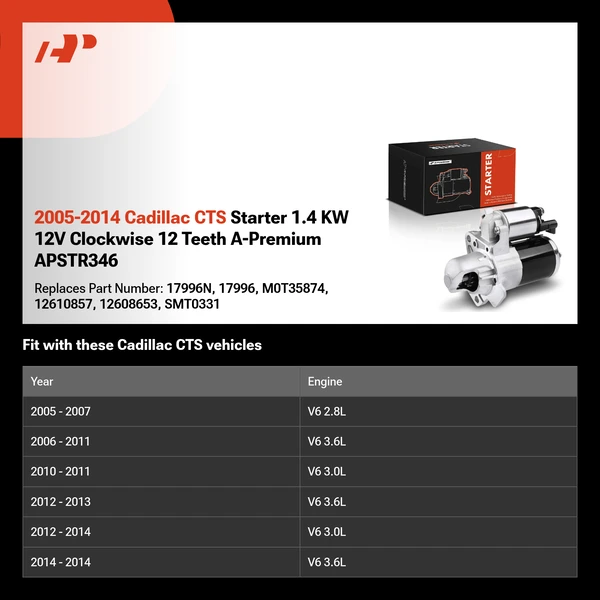 2005-2014 Cadillac CTS Starter 1.4 KW 12V Clockwise 12 Teeth A-Premium APSTR346