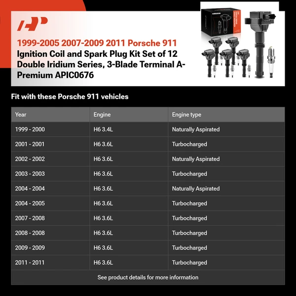 1999-2005 2007-2009 2011 Porsche 911 Ignition Coil and Spark Plug Kit Set of 12 Double Iridium Series, 3-Blade Terminal A-Premium APIC0676