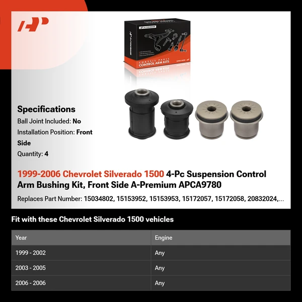 1999-2006 Chevrolet Silverado 1500 4-Pc Suspension Control Arm Bushing Kit, Front Side A-Premium APCA9780