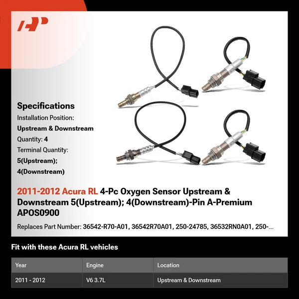 2011-2012 Acura RL 4-Pc Oxygen Sensor Upstream & Downstream 5(Upstream); 4(Downstream)-Pin A-Premium APOS0900