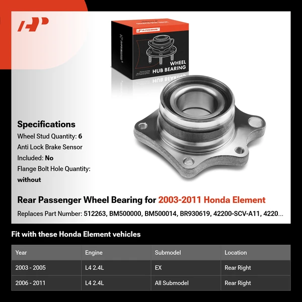 Rear Passenger Wheel Bearing for 2003-2011 Honda Element