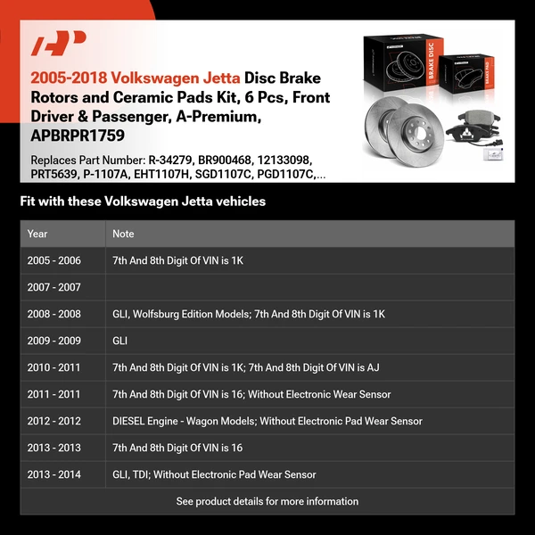 2005-2018 Volkswagen Jetta Disc Brake Rotors and Ceramic Pads Kit, 6 Pcs, Front Driver & Passenger, A-Premium, APBRPR1759