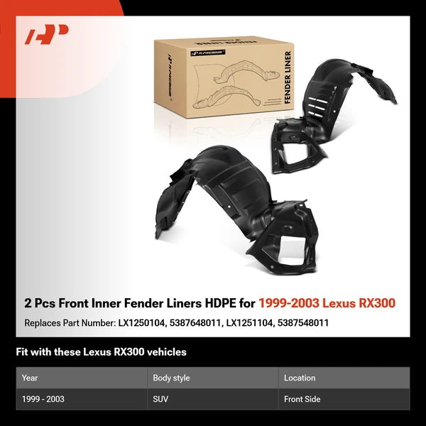 2 Pcs Front Inner Fender Liners HDPE for 1999-2003 Lexus RX300