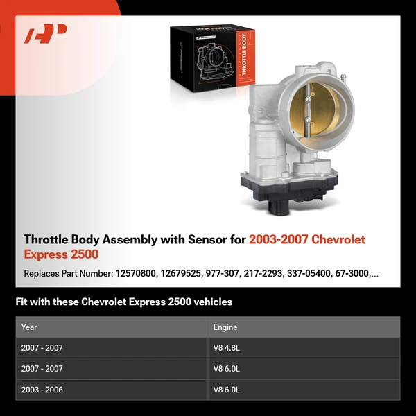 Throttle Body Assembly with Sensor for 2003-2007 Chevrolet Express 2500