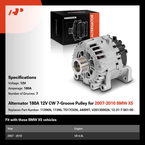 Alternator 180A 12V CW 7-Groove Pulley for 2007-2010 BMW X5