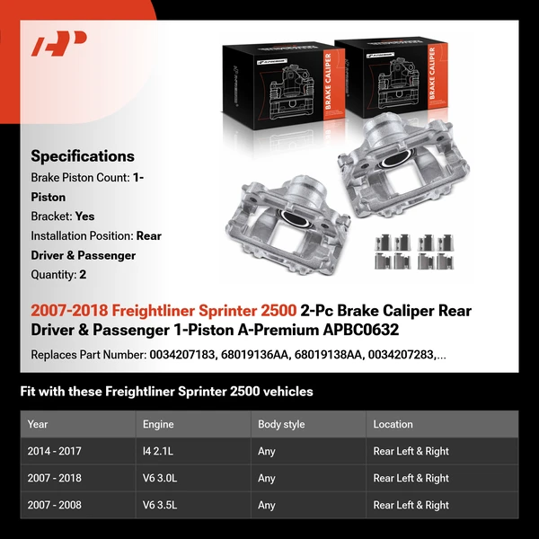 2007-2018 Freightliner Sprinter 2500 2-Pc Brake Caliper Rear Driver & Passenger 1-Piston A-Premium APBC0632