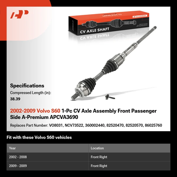 2002-2009 Volvo S60 1-Pc CV Axle Assembly Front Passenger Side A-Premium APCVA3690