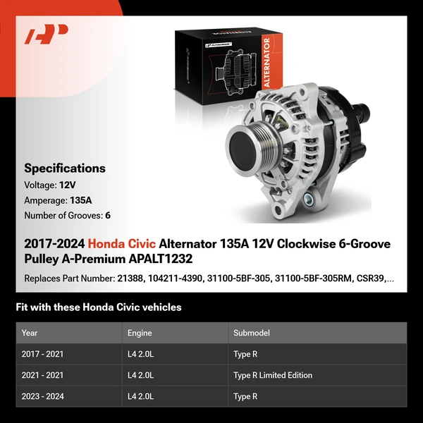 2017-2024 Honda Civic Alternator 135A 12V Clockwise 6-Groove Pulley A-Premium APALT1232