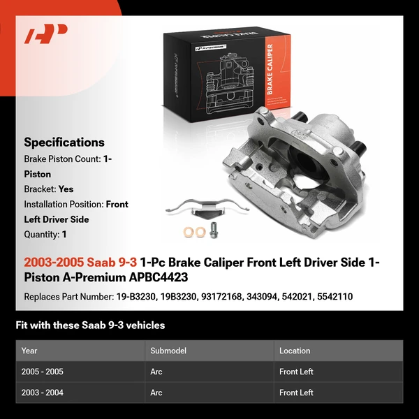 2003-2005 Saab 9-3 1-Pc Brake Caliper Front Left Driver Side 1-Piston A-Premium APBC4423