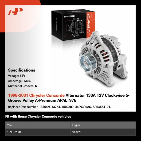 1998-2001 Chrysler Concorde Alternator 130A 12V Clockwise 6-Groove Pulley A-Premium APALT976