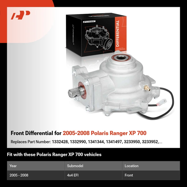 Front Differential for 2005-2008 Polaris Ranger XP 700