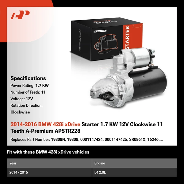 2014-2016 BMW 428i xDrive Starter 1.7 KW 12V Clockwise 11 Teeth A-Premium APSTR228