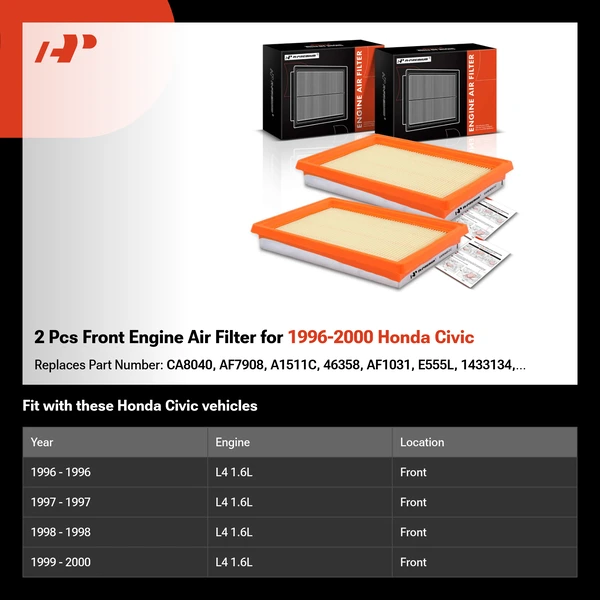 2 Pcs Front Engine Air Filter for 1996-2000 Honda Civic