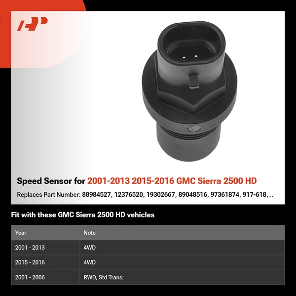 Speed Sensor for 2001-2013 2015-2016 GMC Sierra 2500 HD