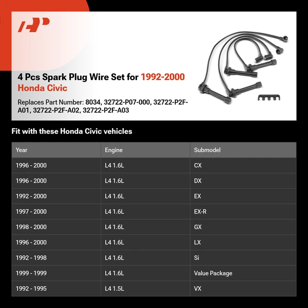 4 Pcs Spark Plug Wire Set for 1992-2000 Honda Civic