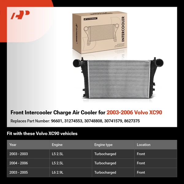 Front Intercooler Charge Air Cooler for 2003-2006 Volvo XC90