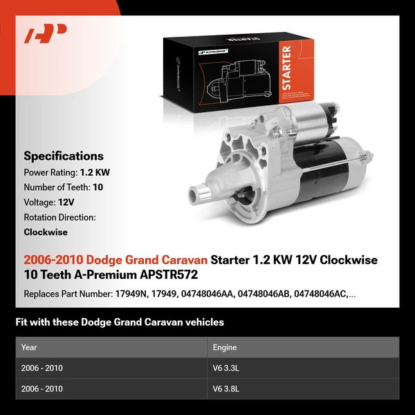 2006-2010 Dodge Grand Caravan Starter 1.2 KW 12V Clockwise 10 Teeth A-Premium APSTR572