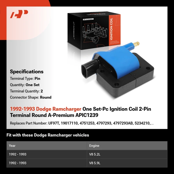 1992-1993 Dodge Ramcharger One Set-Pc Ignition Coil 2-Pin Terminal Round A-Premium APIC1239