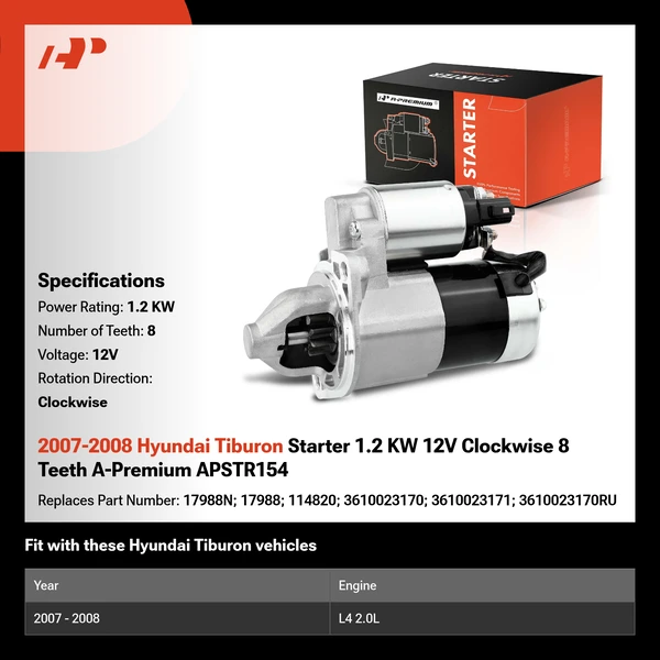 2007-2008 Hyundai Tiburon Starter 1.2 KW 12V Clockwise 8 Teeth A-Premium APSTR154
