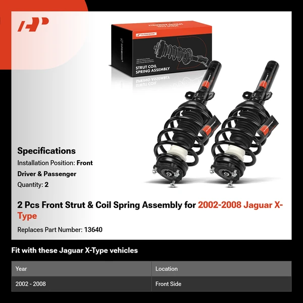 2 Pcs Front Strut & Coil Spring Assembly for 2002-2008 Jaguar X-Type