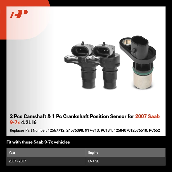 2 Pcs Camshaft & 1 Pc Crankshaft Position Sensor for 2007 Saab 9-7x 4.2L l6