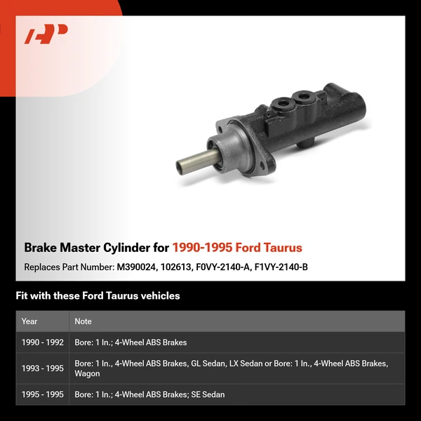Brake Master Cylinder for 1990-1995 Ford Taurus