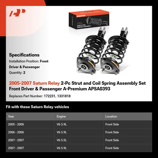 2005-2007 Saturn Relay 2-Pc Strut and Coil Spring Assembly Set Front Driver & Passenger A-Premium APSA0393