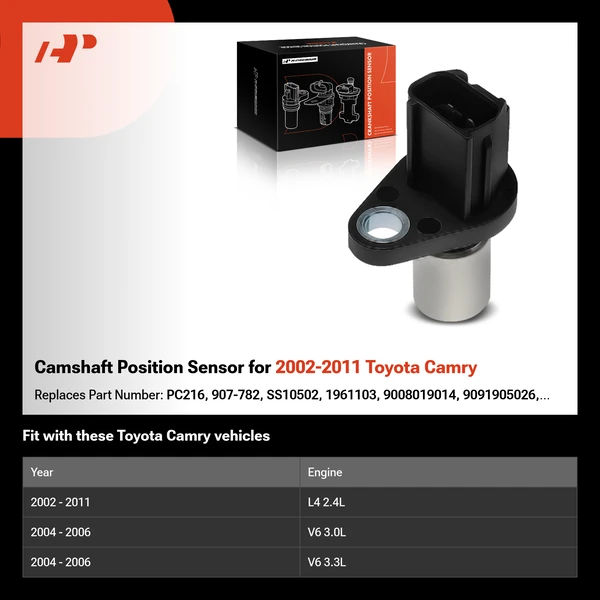 Camshaft Position Sensor for 2002-2011 Toyota Camry