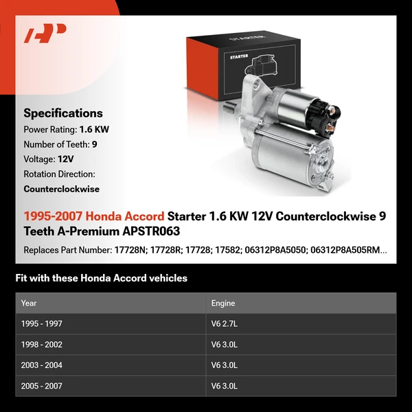 1995-2007 Honda Accord Starter 1.6 KW 12V Counterclockwise 9 Teeth A-Premium APSTR063