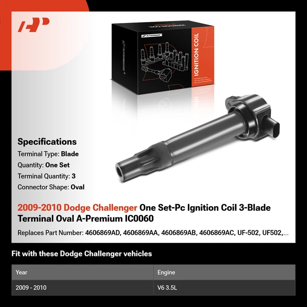 2009-2010 Dodge Challenger One Set-Pc Ignition Coil 3-Blade Terminal Oval A-Premium IC0060
