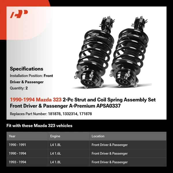 1990-1994 Mazda 323 2-Pc Strut and Coil Spring Assembly Set Front Driver & Passenger A-Premium APSA0337