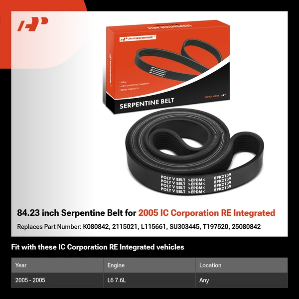 84.23 inch Serpentine Belt for 2005 IC Corporation RE Integrated