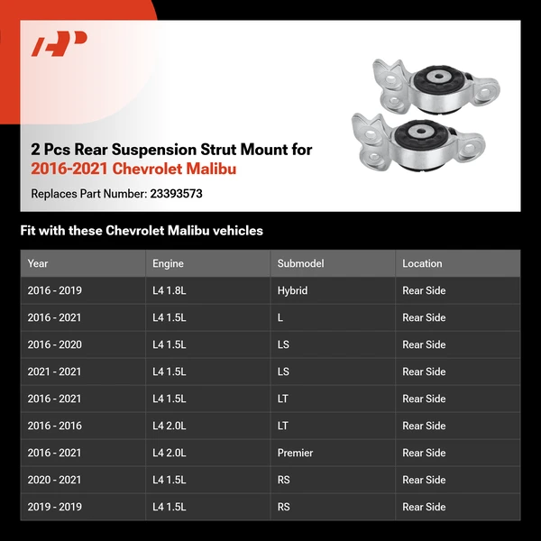 2 Pcs Rear Suspension Strut Mount for 2016-2021 Chevrolet Malibu
