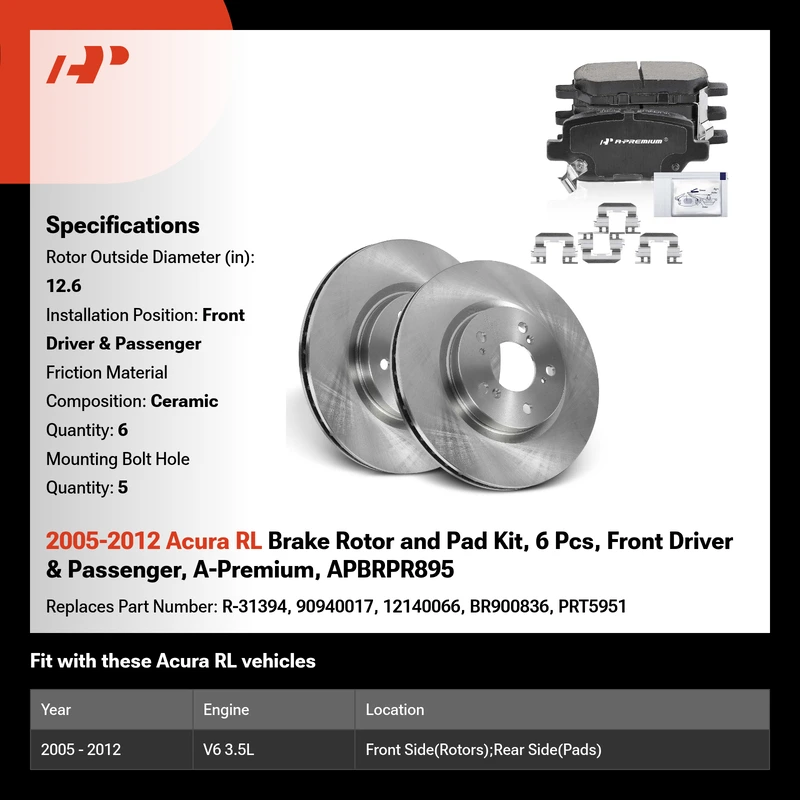 2005-2012 Acura RL Brake Rotor and Pad Kit, 6 Pcs, Front Driver & Passenger, A-Premium, APBRPR895