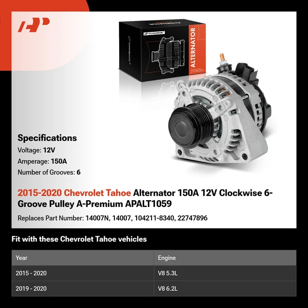 2015-2020 Chevrolet Tahoe Alternator 150A 12V Clockwise 6-Groove Pulley A-Premium APALT1059