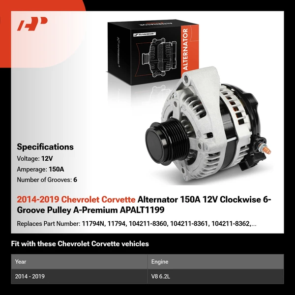 2014-2019 Chevrolet Corvette Alternator 150A 12V Clockwise 6-Groove Pulley A-Premium APALT1199