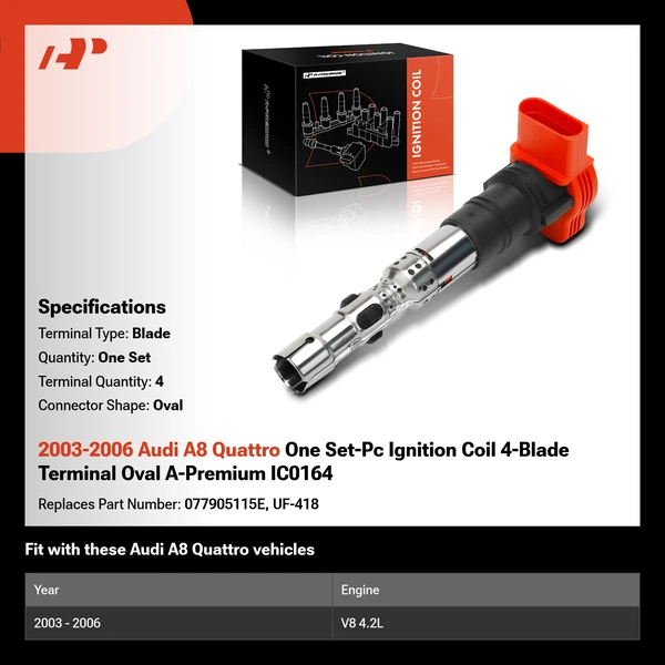 2003-2006 Audi A8 Quattro One Set-Pc Ignition Coil 4-Blade Terminal Oval A-Premium IC0164